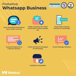 WhatsApp Business Order Notifications | Sales Campaign